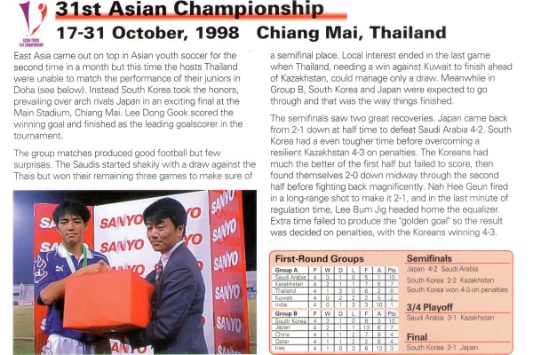 アジア選手権 asian championship